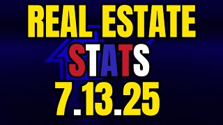 🔥 July 2025 Housing Market Update | Milford MA, Worcester County & RI Real Estate Trends 🏡📉
