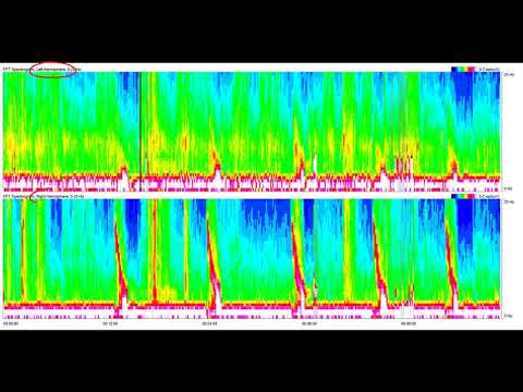 Anatomy of the FFT Spectrogram CC Part2