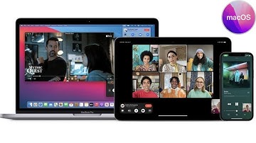 How to Enable/Disable SharePlay in FaceTime on macOS 12 Monterey/macOS 13 Ventura