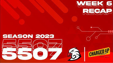 Charged Up // Week Six