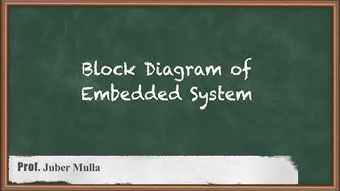 Block Diagram of Embedded System | Introduction to Embedded System | Embedded System and RTOS