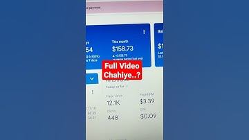 Google Adsense CPC #wordpress Blogging 2021| #shorts