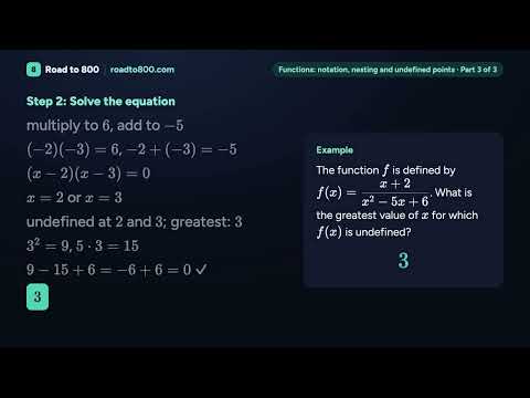 Where a function is undefined | Functions: Notation, Nesting and Undefined Points, Part 3