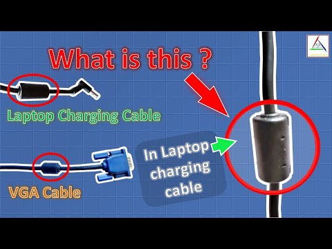 Ferrite Bead || Explained