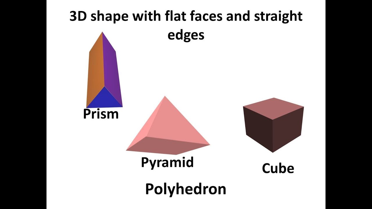 Maths - What is a Polyhedron - Regular and Irregular polyhedron