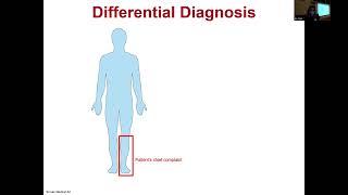 Thursday, September 22, 2022: Case Records of the MGH - An 80-year-old man with foot drop