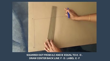 BASIC SKIRT DRAFT BY HELEN JOSEPH ARMSTRONG BOOK OF FASHION DESIGN WITH STANDARD MEASUREMENTS CHART