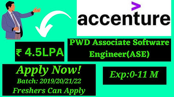 Accenture PWD Off Campus Hiring | 4.5LPA | Associate Software Engineer | BE/BTech/ME/MTech/MCA/M.Sc.
