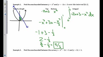 Calculus Unit 6.1 Notes Area Between Two Curves 2023