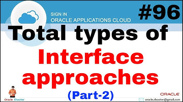 Oracle Fusion 96: Types of Inteface approaches are available in Fusion and How to design interface