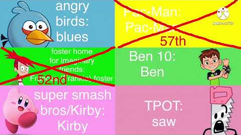 shiny gelatins micro random character voting 8