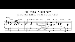 Bill Evans - Quiet Now - Piano Transcription Sheet Music In Description