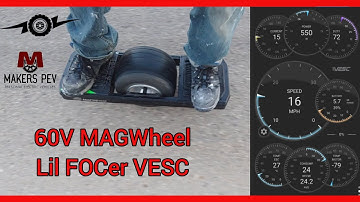 VESC MAGWheel Test #2