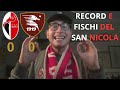 FALLIMENTO: RECORD STAGIONALE, NOIA E COPIOSI FISCHI! BARI SALERNITANA 0-0