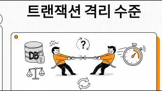 트랜잭션 격리 수준 (Isolation Level)