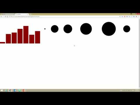 D3.js Tutorial Part 5 - SVG shapes, adding Circles