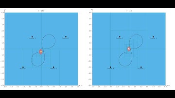 State estimation using Lie symmetries