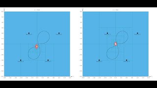 State estimation using Lie symmetries