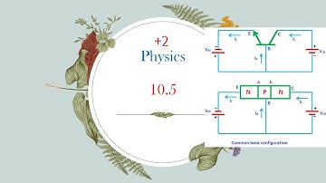 + 2 physics - chapter 10 - ELECTRONICS AND COMMUNICATION -Example 10.5