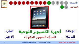 دكتور محمد الشربيني| مقرر الأجهزة اللوحية - الاسبوع الخامس - المحاضرة الثانية