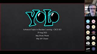YOLO Object Detector Explained