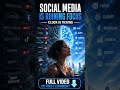 Social Media Is Ruining Focus