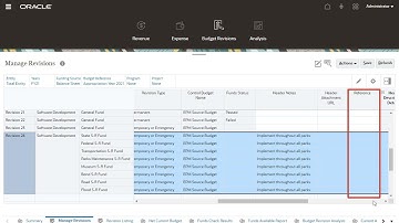 Creating Budget Revisions in EPM Planning Financials and Oracle ERP Cloud Budgetary Control