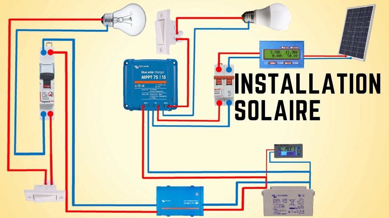 INSTALLATION SOLAIRE 