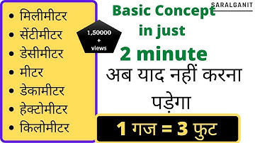 MEASUREMENT|पैमाना याद करे चुटकियों में  ।सेंटीमीटर,मिलीमीटर ,डेसीमीटर ,मीटर,हेक्टोमीटर, किलोमीटर