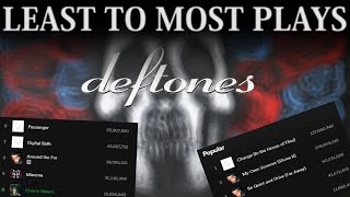 All DEFTONES Songs LEAST TO MOST PLAYS [2022]