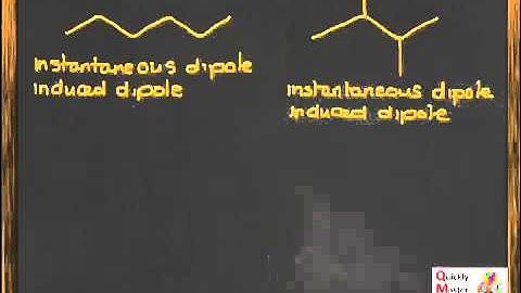 OS: Comparing Boiling Points