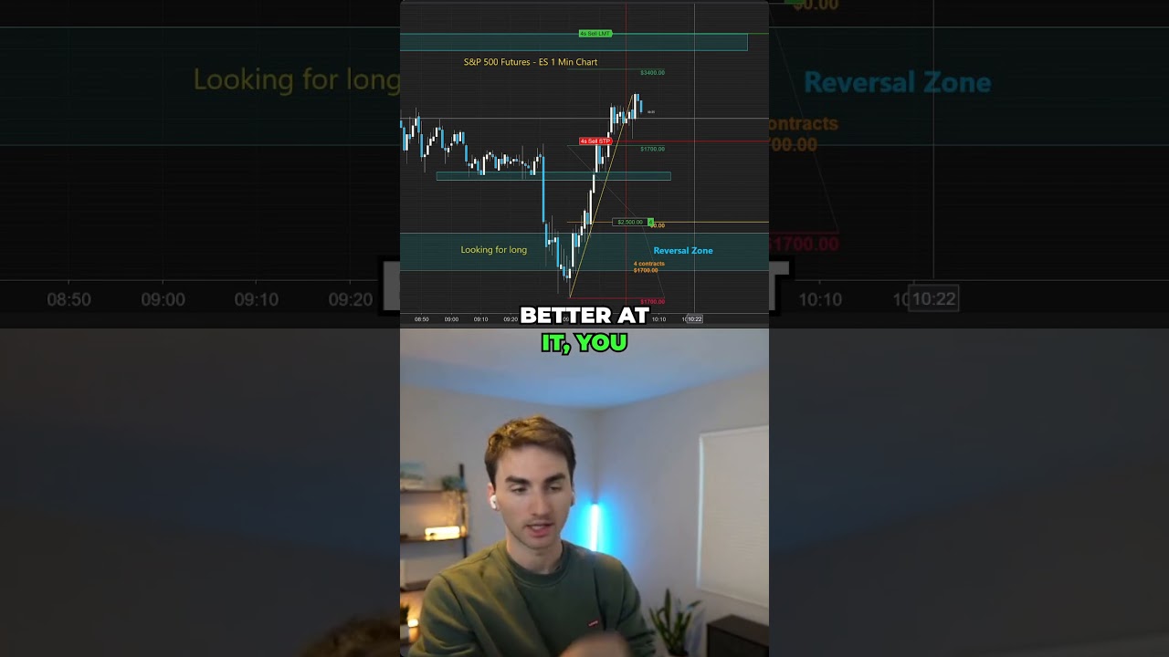 What 9 Years Of Trading Teaches You