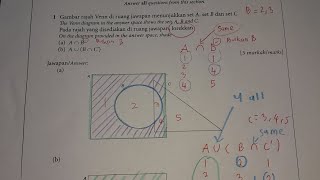 Operasi Set Matematik SPM Kertas 2