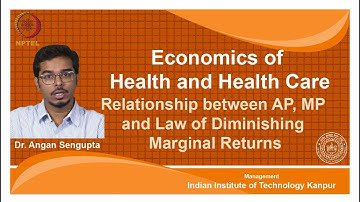 noc18-mg23 Lec 11-Relationship between AP, MP and Law of Diminishing Marginal Returns