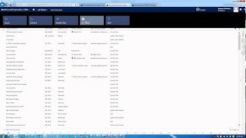 How to Use Teams to Share Records Between Business Units in CRM 2013