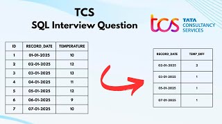 SQL Interview Question | 47 | #dataengineering  | #dataanalyst | #powerbi | #sql #dataengineer
