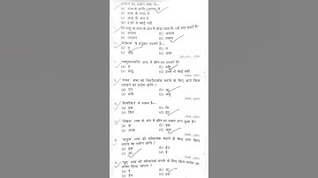 उपसर्ग प्रत्यय #hindi_objective