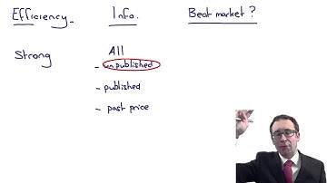 CIMA F3 Efficient market hypothesis (EMH)