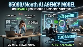 Upwork Par AI Agency Kaise Shuru Karein? 🚀 (Full Step-by-Step Guide)