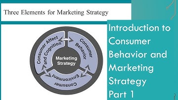 221 Introduction to Consumer Behavior and Marketing Strategy Part 1: Consumer Needs and Wants