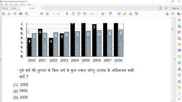 CSIR NET LIFE SCIENCE November 2020 paper solution solved paper NTA Paper