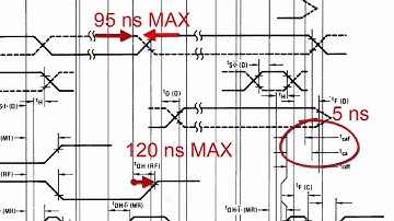 {65} There is an output port on the Z80 that is rarely utilized and yours for the latching !!!