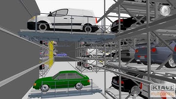 Fully Automatic Parking System