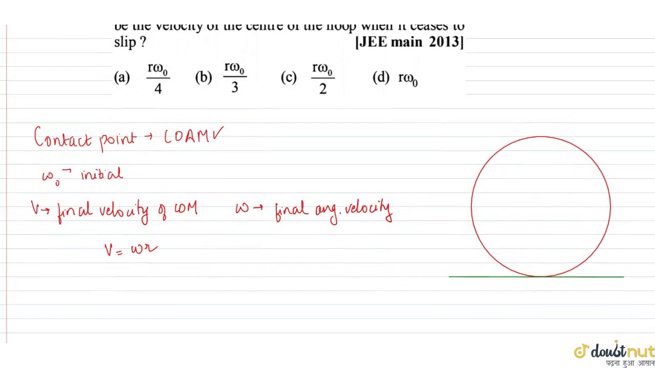 A Hoop Of Radius R And Mass M Rotating With An Angular Velocity Omega 0 Is Placed On A 