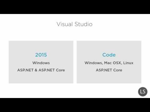 MVC tutorials Part1-  5An Tooling
