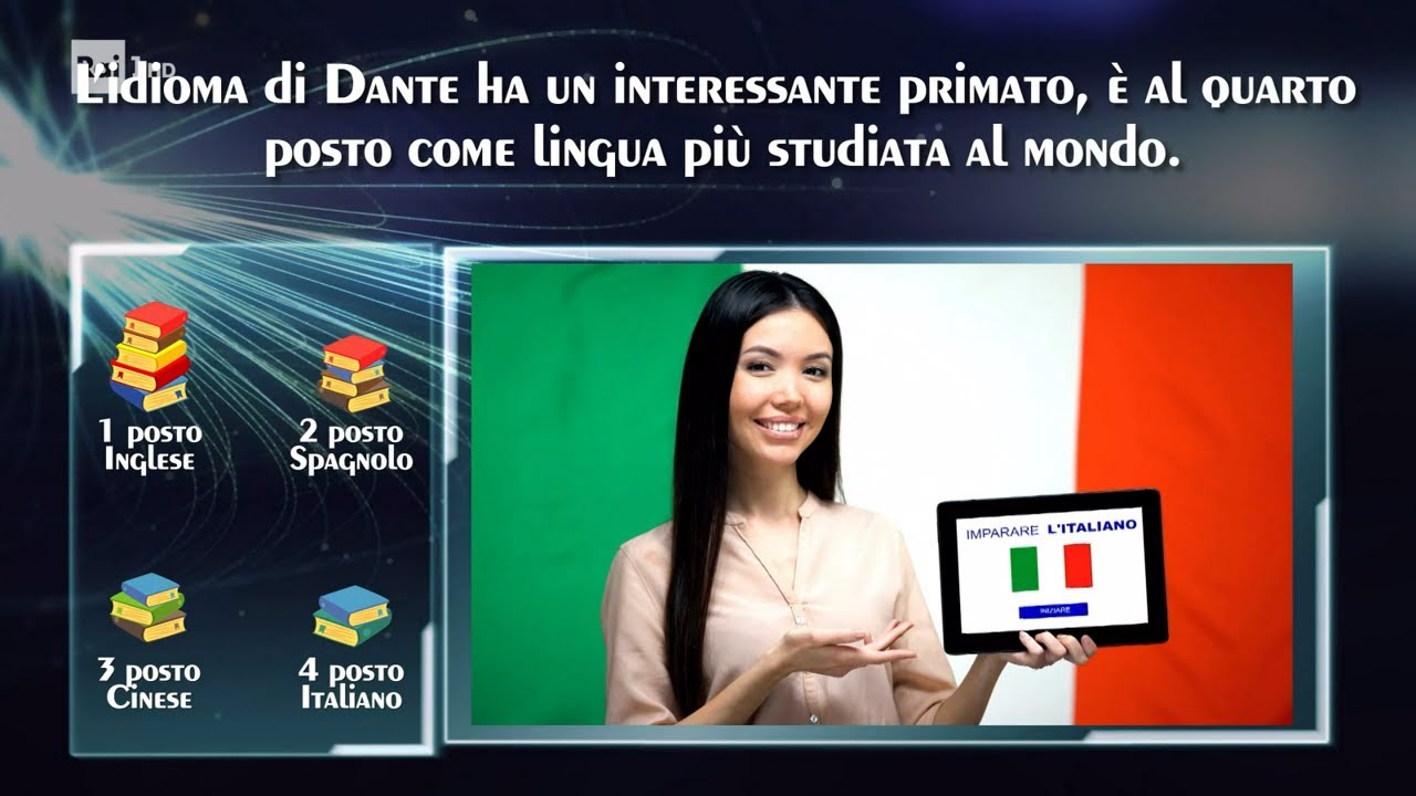 La lingua italiana nel mondo - Superquark - 11/08/2021