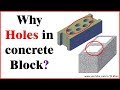 why do we provide holes in concrete block ?