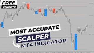 Most accurate Forex Scalper Non Repaint MT4 Indicator | Free download 🔥🔥🔥