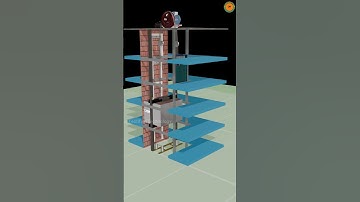 How does elevator works in hindi animation / lift working animation / testified technology