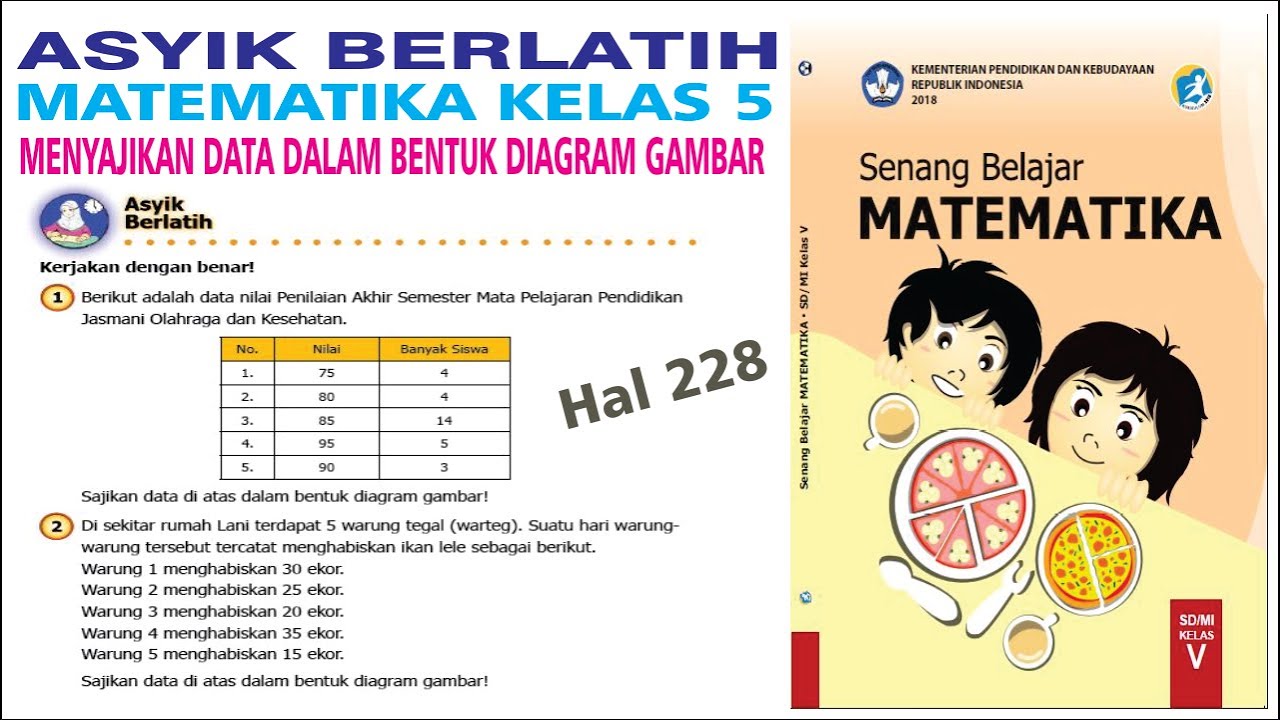 Kunci Jawaban Matematika Kelas 12 Hal 228 Asyik Berlatih Hal 228 229